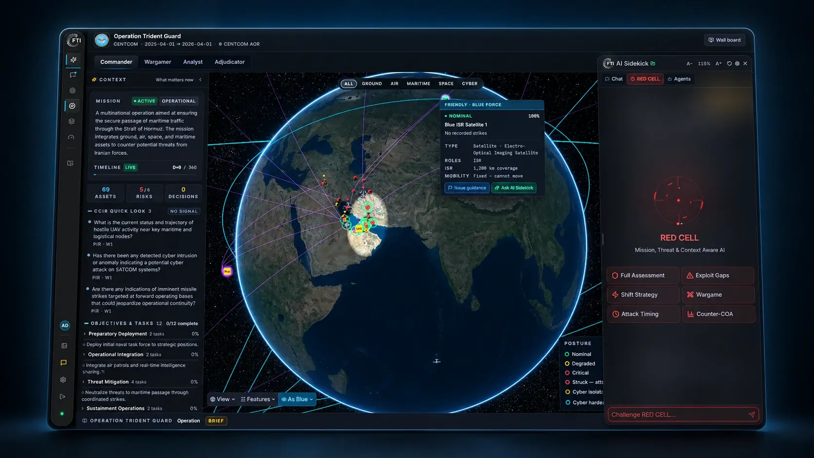 WOPR running Operation Trident Guard across CENTCOM: mission context and intelligence requirements, a live theater globe with force posture, an asset detail card, and the AI Sidekick RED CELL adversary panel